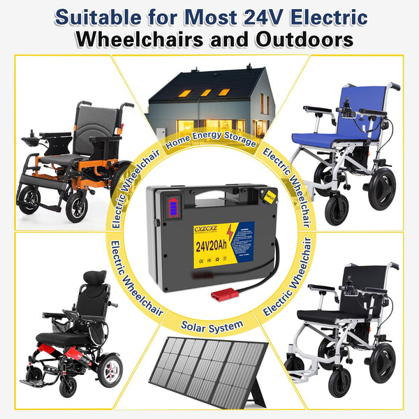 24V Lithium Battery for Electric Wheelchair, Better Than Lead-Acid Batteries,30A BMS for 100W 250W 300W 500W Wheelchairs,Battery with Level disply Screen (with Charger) (24V12AH)