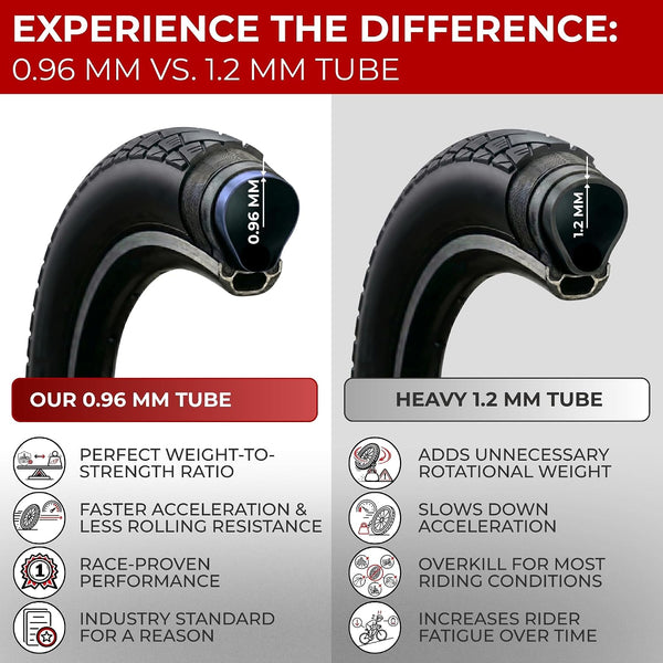 Fincci Pair 26 Inch Bike Tube with Presta Valve – Durable Bike Tire Tubes 26x1.75/1.95/2.0/2.1/2.125 – Value Pack, Reliable Air Retention and Eаsy to Instаll 2X Tubes for MTB, Road and Cruiser Bikes