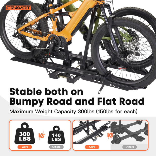 CRAVOT CyberRack S2 Ebike Rack, 300 lbs Capacity Foldable Bike Racks for Tow Hitch Heavy Electric Bike Carrier for 2 E-Bike, Up to 5-inch Fat Tire 2'' Receiver