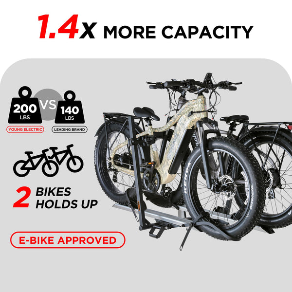 Rockland Foldable 4-Bike Rack, 160 lbs Capacity, Hitch Mount Bike Rack, Fits up to 2.5" Tire Width and 50" Wheelbase, Bike Carrier Rack for 2" Receiver for Cars SUVs Vans RVs