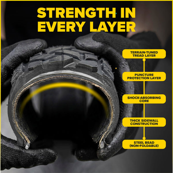 ULTRAVERSE 20x4 E-Bike Fat Tire - Robust, High-Performance 20inch Fat Tyre for MTB and Ebikes, Durable All-Terrain Directional Tread, Superior Density for Street & Trail Adventures-2 Unit