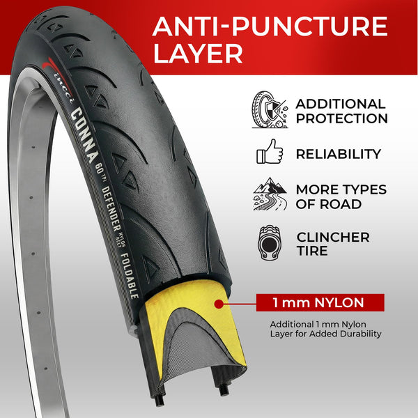 Fincci 700x25c Tire - Road Bike Tires 25-622 with 1 mm Nylon Anti Puncture - Black 700c Bike Tire Puncture Proof with Kevlar for Racing, Hybrid, Folding Bicycles - Flatless Bike Tires 28 inch