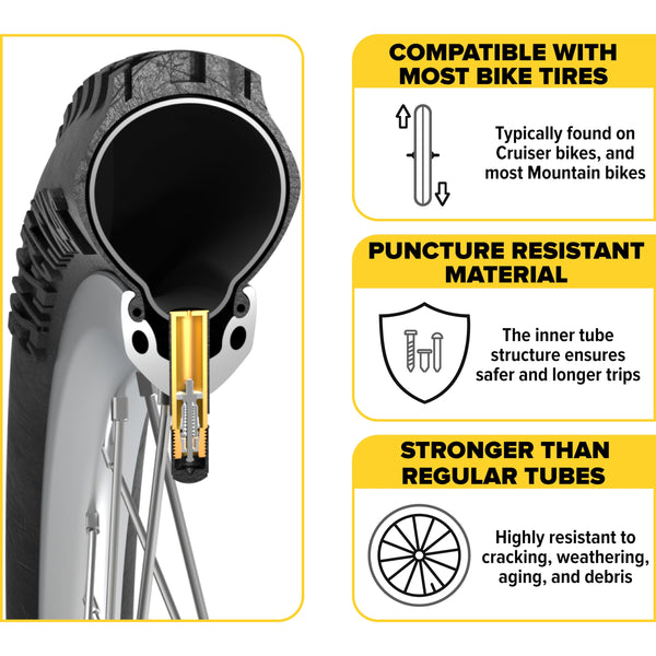 Ultraverse Bike Inner Tube for 26 X 1.75/1.95/2.10/2.125 inch Bicycle Tire with Schrader Valve – Rubber Tubes for Mountain and Trail, Cruisers, MTB, Gravel, Enduro, Downhill, City Bikes - 2 Pack - TRIPPER ELECTRIC BIKES