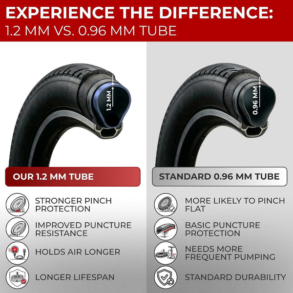 Fincci Pair 26 Inch Bike Tube with Schrader Valve – Durable Bike Tire Tubes 26x1.75/1.95/2.0/2.1/2.125 – Value Pack, Reliable Air Retention and Easy to Install 2x Tubes for MTB, Road and Cruiser Bikes