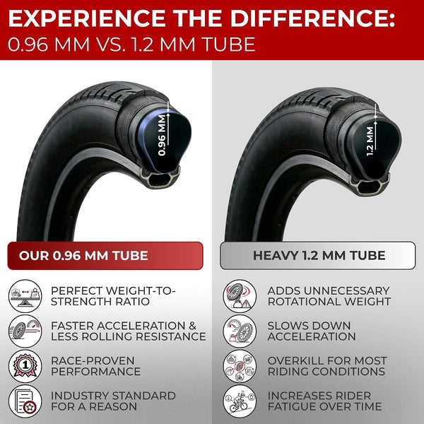 Fincci Pair 27.5 x 2.10-2.35 Inch Bike Inner Tubes 48mm Presta Valve for MTB Road Hybrid Bicycle Bike - Pack of 2 27.5 Mountain Bike Tube