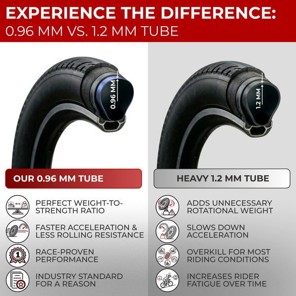 Fincci 29 x 2.1 x 2.2 x 2.3 x 2.35 Inch Bike Inner Tubes – 29 inch Bike Tire Tube with 48mm Presta or Schrader- 29 Bike Tube Butyl Rubber for Mountain & Hybrid & E Bikes – Pack of 2