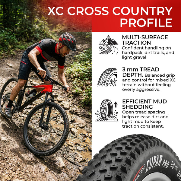 Fincci Foldable 26x2.10 Mountain Bike Tires - 26 Inch Bike Tires with 1mm Nylon Puncture Proof - Black Kevlar 26 Bike Tyre 60 TPI with Cross Country Profile for MTB, XC, Folding, Hybrid Bicycles