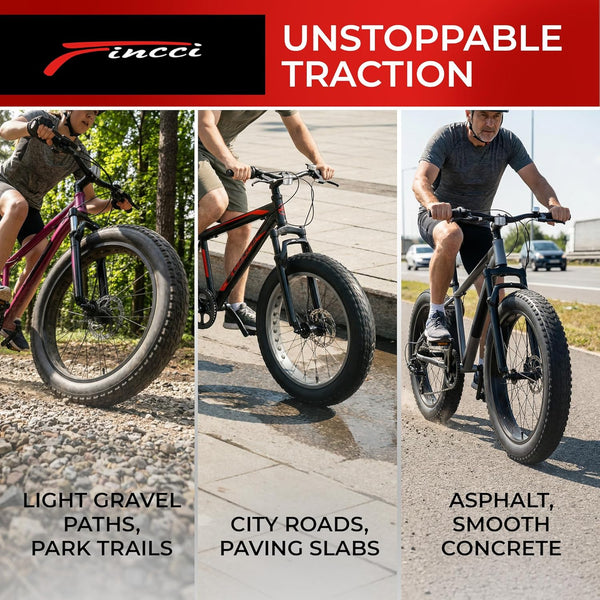 Fincci Pavex Pair 20x4.0 Fat Bike Tires with 3mm Anti-Puncture Protection Pair 100-406 ETRTO 27 TPI Foldable Steel Bead Urban Street Riding & City Commuting Fat E-Bike