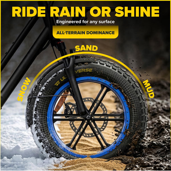 ULTRAVERSE 20x4 E-Bike Fat Tire - Robust, High-Performance 20inch Fat Tyre for MTB and Ebikes, Durable All-Terrain Directional Tread, Superior Density for Street & Trail Adventures-2 Unit