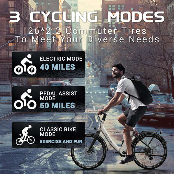 Himiway A3 Electric Bike - TRIPPER ELECTRIC BIKES