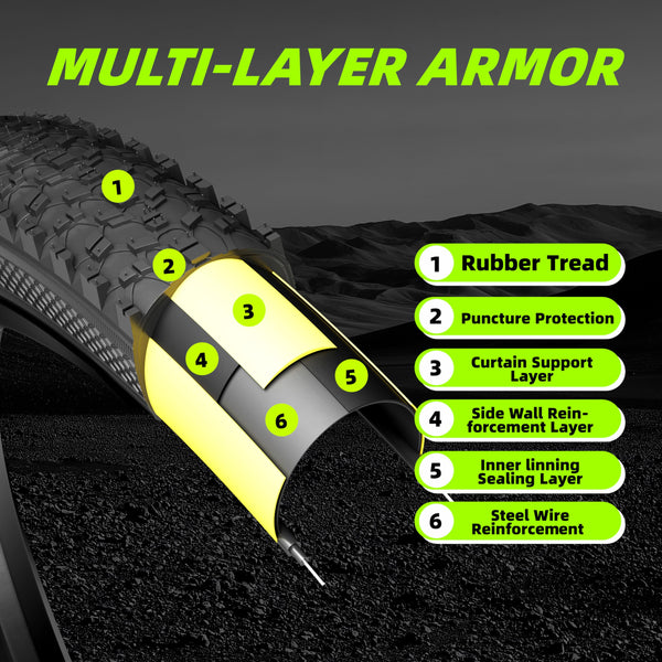 2 Pack Mountain Bike Tires, 24/26x1.95/2.125inch Folding Replacement Mountain Bicycle Tires and Tubes with 2 Inner Tubes & Levers, Puncture-Resistant & Wear-Resistant Bicycle Tires