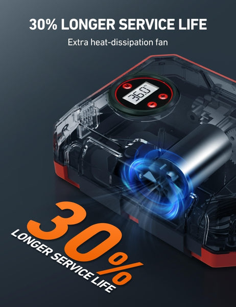 AstroAI Tire Inflator 12V / 110psi - TRIPPER ELECTRIC BIKES