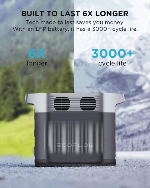 EF ECOFLOW Portable Power Station 1024Wh Battery / 1800W AC - TRIPPER ELECTRIC BIKES