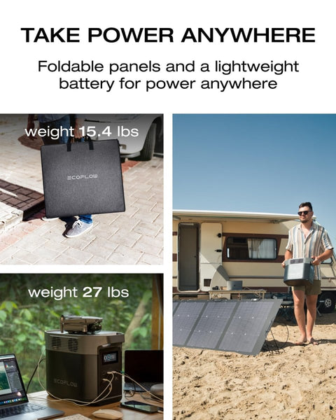 EF ECOFLOW Portable Power Station  1024Wh Battery / 1800W AC.