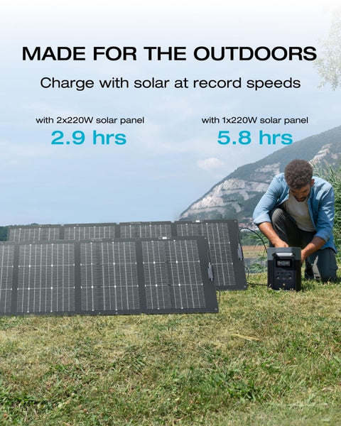 EF ECOFLOW Portable Power Station  1024Wh Battery / 1800W AC.