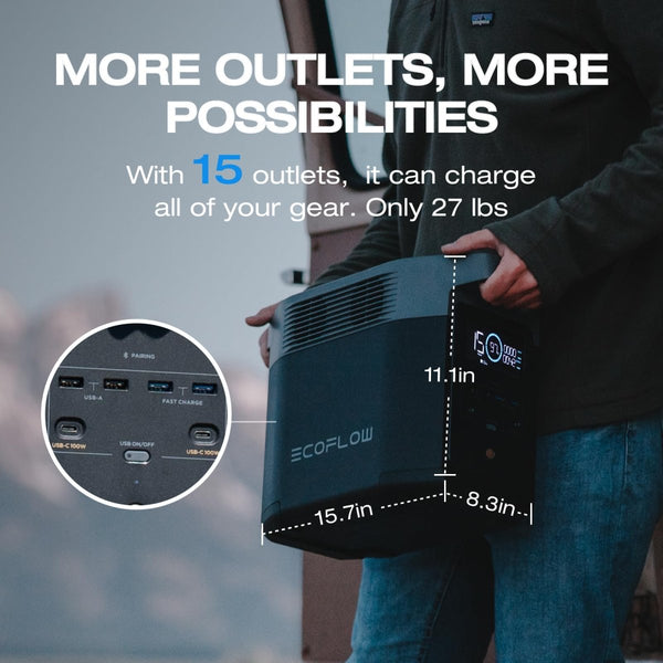 EF ECOFLOW Portable Power Station  1024Wh Battery / 1800W AC.