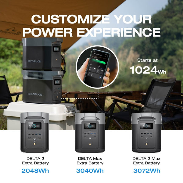 EF ECOFLOW Portable Power Station  1024Wh Battery / 1800W AC.