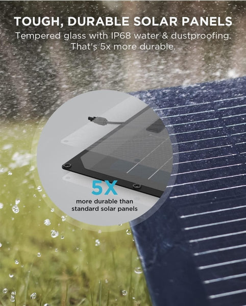 EF ECOFLOW Portable Power Station  1024Wh Battery / 1800W AC.