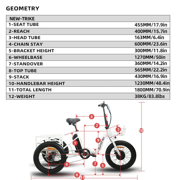 -THE E-TRIKE- THREE WHEEL ELECTRIC TRICYCLE.