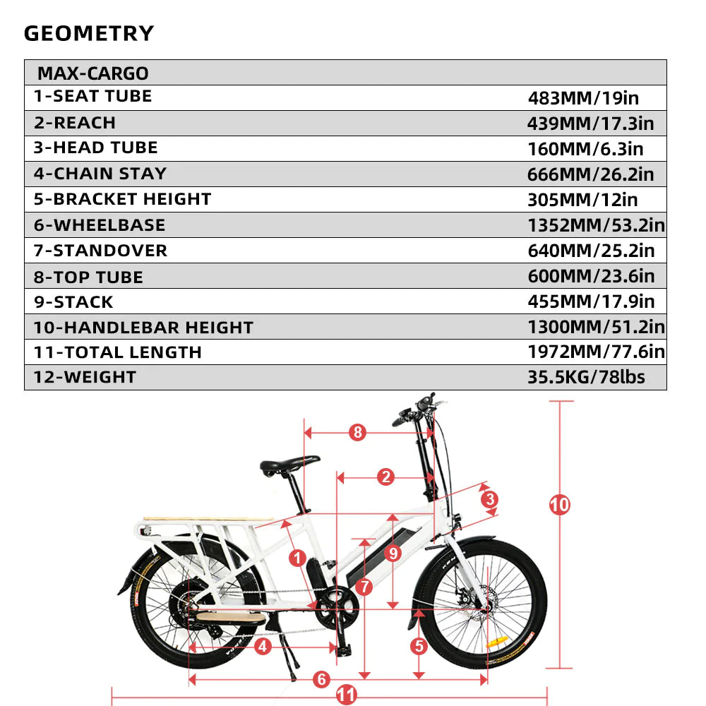 THE M-CARG0 ELECTRIC CARGO BIKE WITH DUAL BATTERIES (30AH